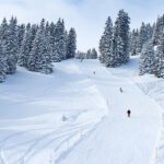 Why Skiing in Colorado is an Unmatched Experience